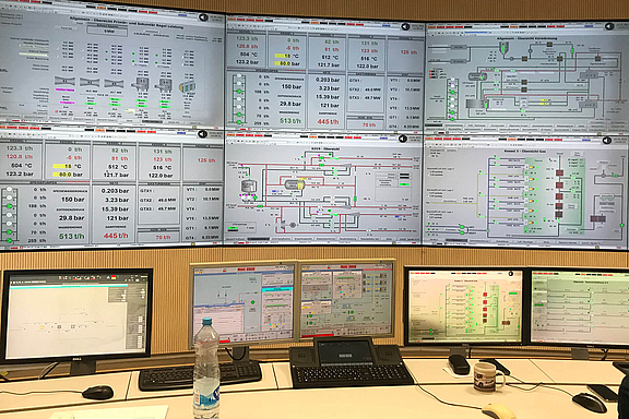 Control Room Arbeitsplatz mit mehreren Bildschirmen unterschiedlicher GrÃ¶ÃŸen